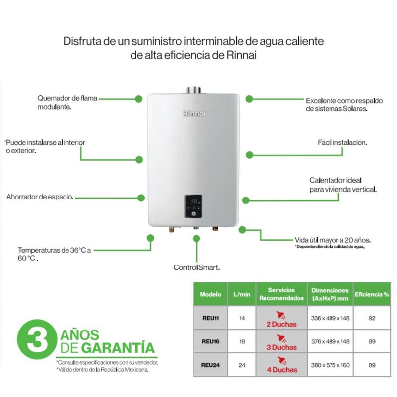 Rinnai-REU-16-Ficha